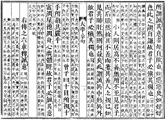 伝六章原文縮小画像