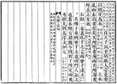 経一章原文縮小画像(2)